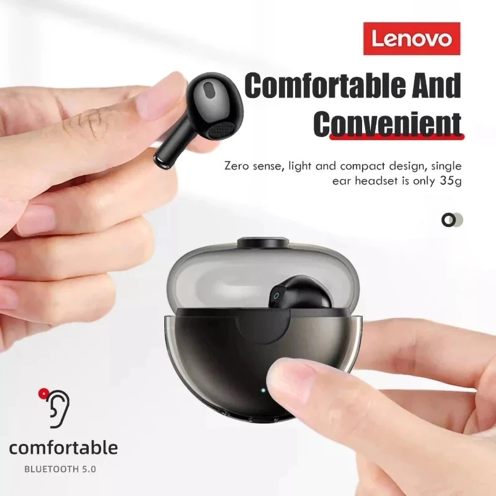 Lenovo plus think pods LP80